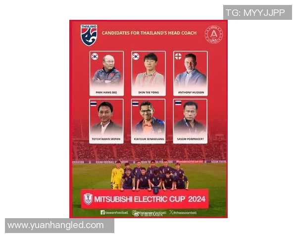 泰国足球明星最新排名揭晓谁将成为球迷心中的最佳球员