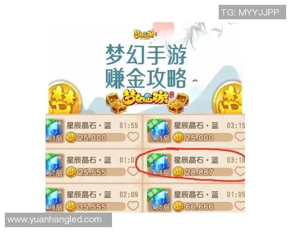 梦幻足球经理金币获取技巧与使用策略全面解析助你轻松提升球队实力